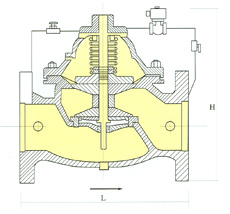 水力電動控制閥結(jié)構(gòu)