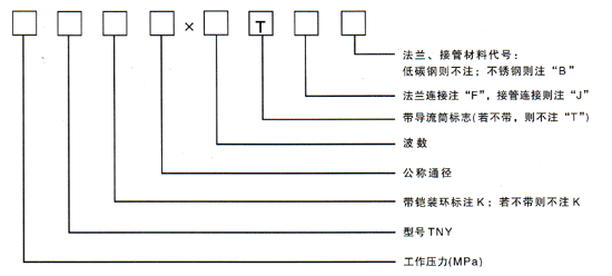 軸向型內(nèi)壓式波紋補(bǔ)償器標(biāo)識(shí)